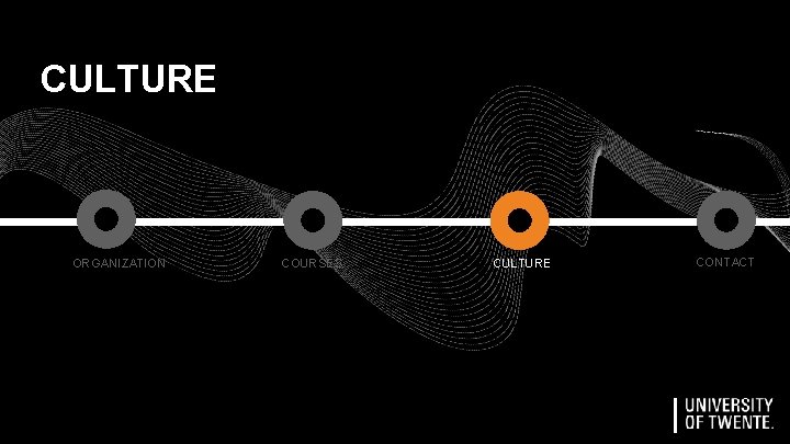 CULTURE ORGANIZATION COURSES CONTACT CULTURE | CULTURE ORGANIZATION COURSES CONTACT CULTURE |