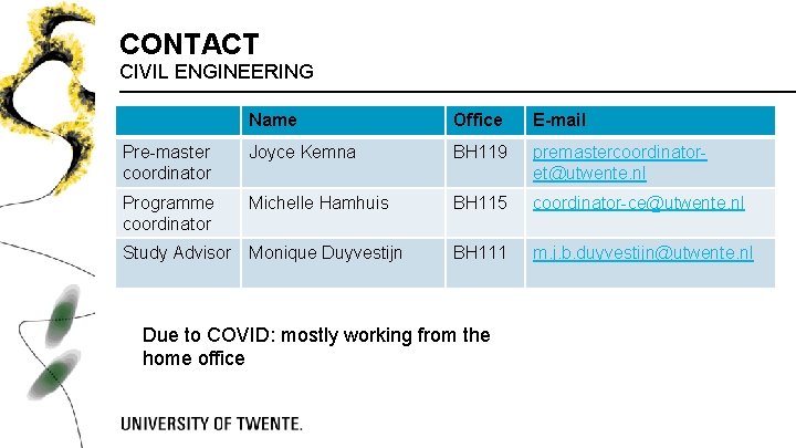 CONTACT CIVIL ENGINEERING Name Office E-mail Pre-master coordinator Joyce Kemna BH 119 premastercoordinatoret@utwente. nl CONTACT CIVIL ENGINEERING Name Office E-mail Pre-master coordinator Joyce Kemna BH 119 premastercoordinatoret@utwente. nl