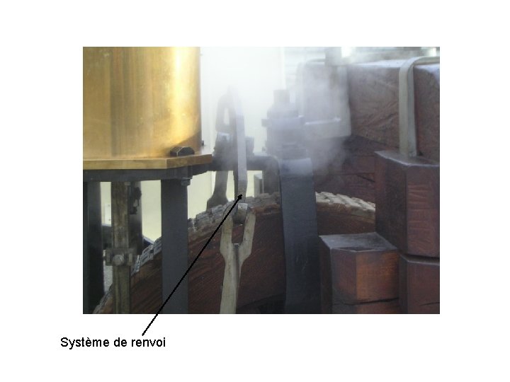 Système de renvoi 