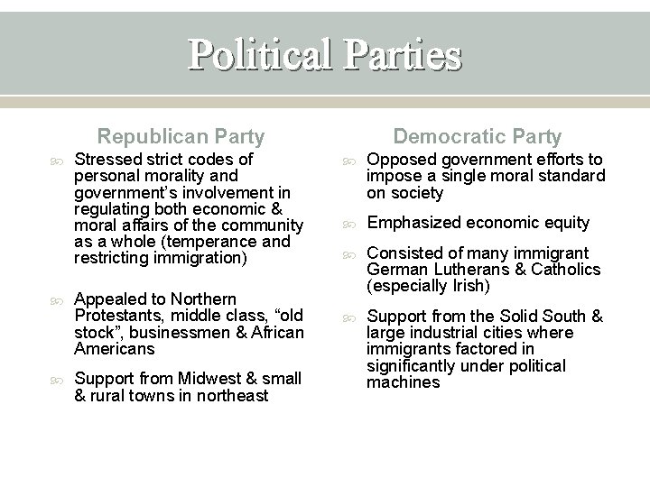 Political Parties Republican Party Stressed strict codes of personal morality and government’s involvement in