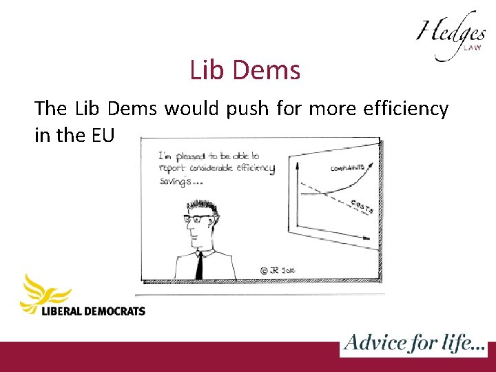 Lib Dems The Lib Dems would push for more efficiency in the EU 