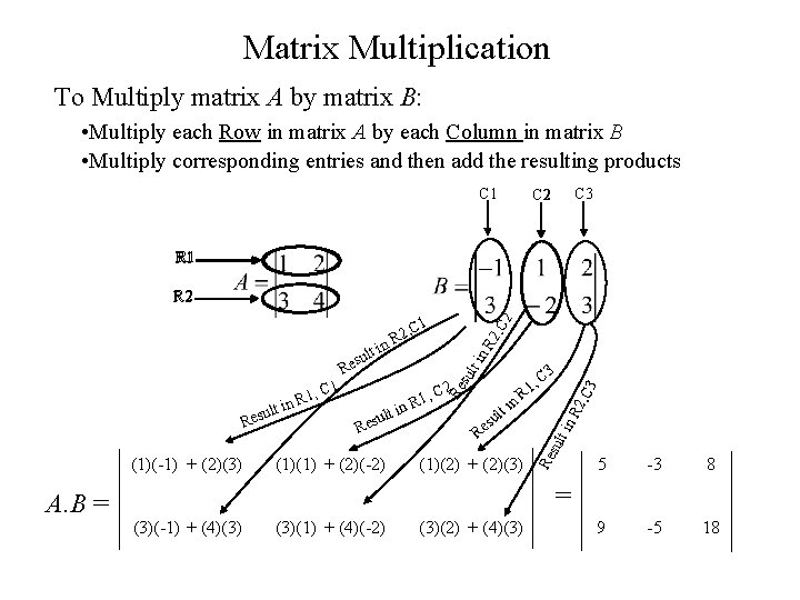 Matrix Multiplication To Multiply matrix A by matrix B: • Multiply each Row in