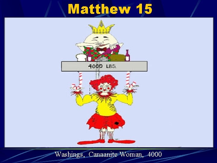 Matthew 15 Washings, Canaanite Woman, 4000 