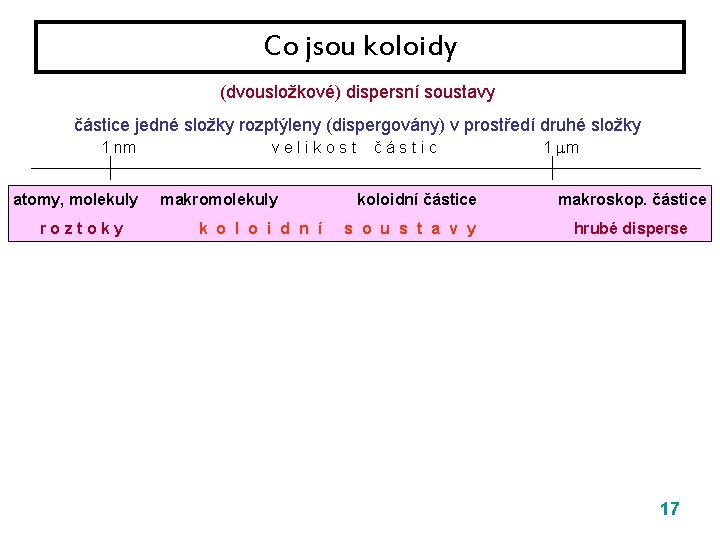 Co jsou koloidy (dvousložkové) dispersní soustavy částice jedné složky rozptýleny (dispergovány) v prostředí druhé