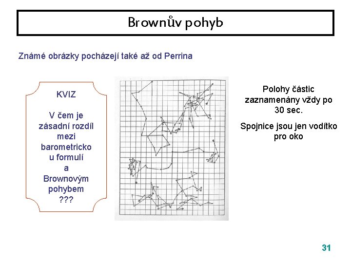 Brownův pohyb Známé obrázky pocházejí také až od Perrina KVIZ V čem je zásadní