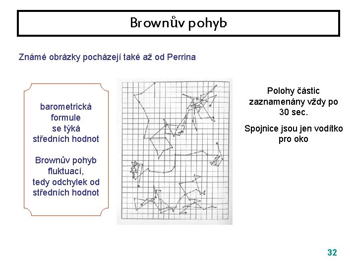 Brownův pohyb Známé obrázky pocházejí také až od Perrina barometrická formule se týká středních