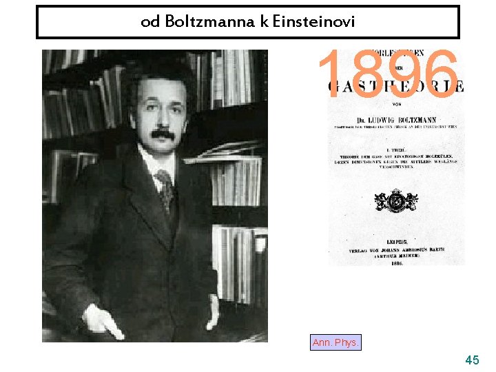 od Boltzmanna k Einsteinovi 1896 Ann. Phys. 45 