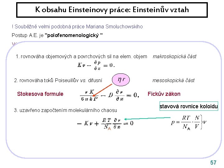 K obsahu Einsteinovy práce: Einsteinův vztah ! Souběžně velmi podobná práce Mariana Smoluchowskiho Postup