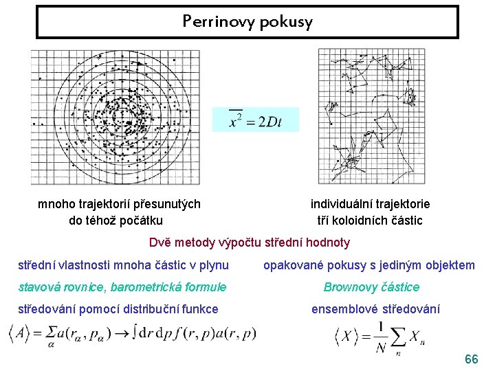 Perrinovy pokusy mnoho trajektorií přesunutých do téhož počátku individuální trajektorie tří koloidních částic Dvě