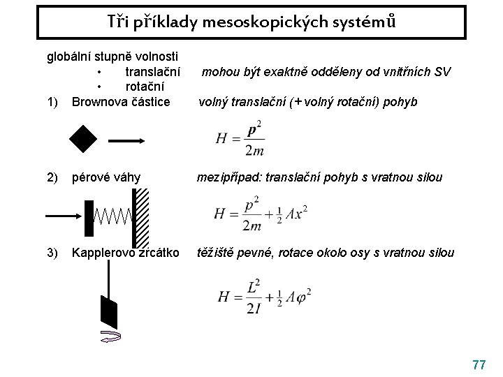 Tři příklady mesoskopických systémů globální stupně volnosti • translační • rotační 1) Brownova částice