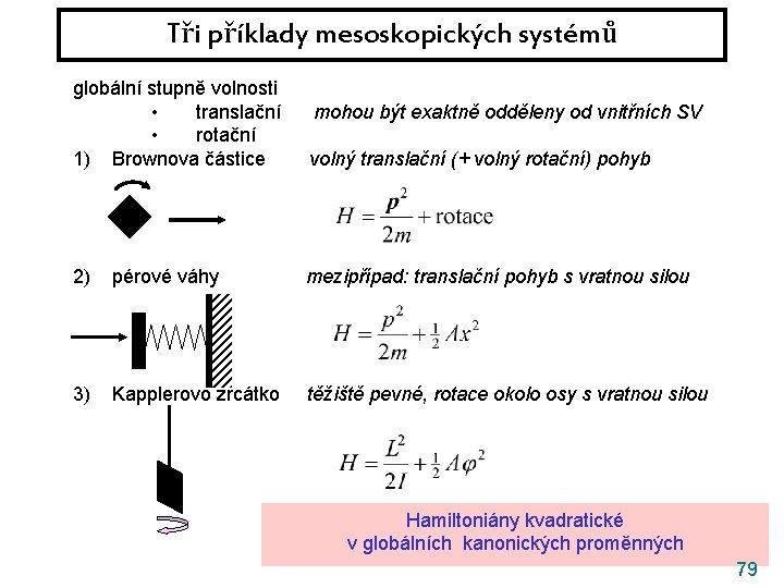 Tři příklady mesoskopických systémů globální stupně volnosti • translační • rotační 1) Brownova částice