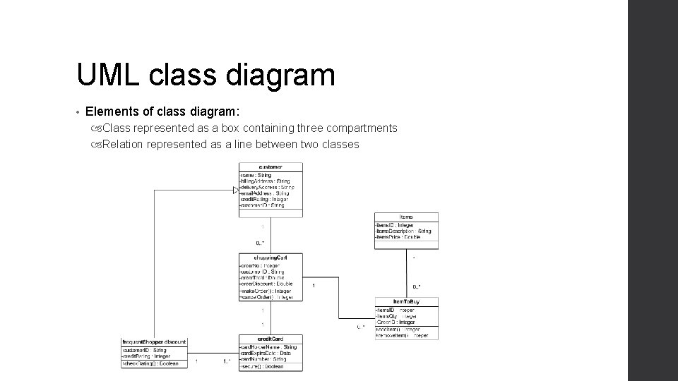 UML class diagram • Elements of class diagram: Class represented as a box containing