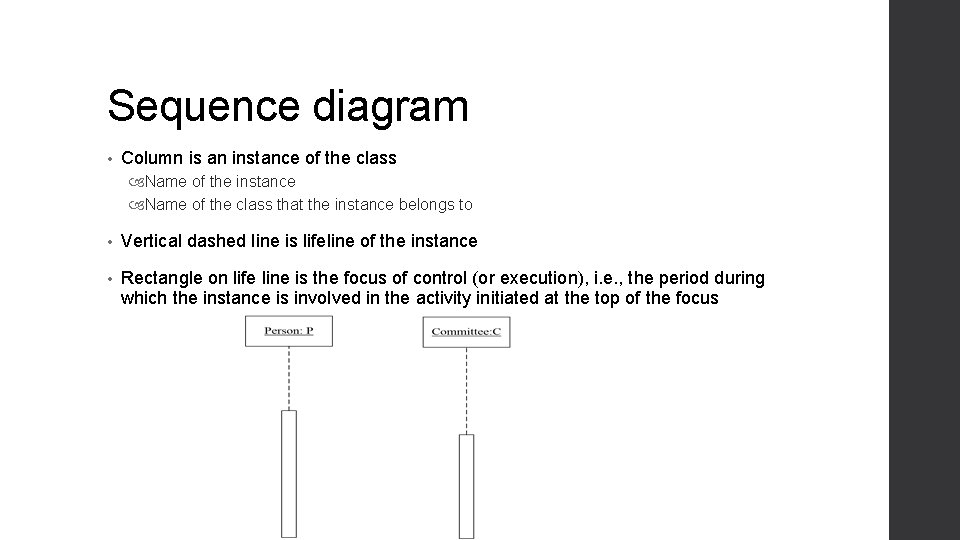 Sequence diagram • Column is an instance of the class Name of the instance