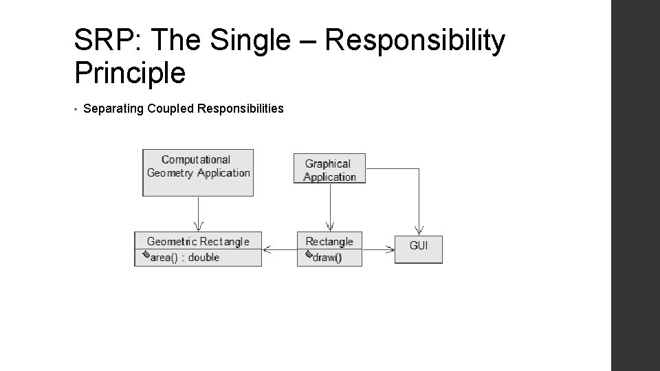 SRP: The Single – Responsibility Principle • Separating Coupled Responsibilities 