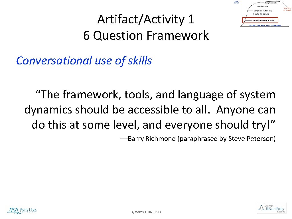 Artifact/Activity 1 6 Question Framework Conversational use of skills “The framework, tools, and language