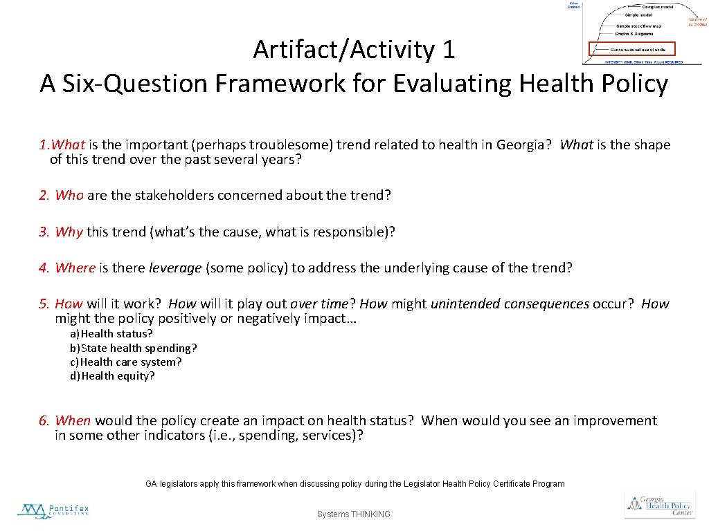 Artifact/Activity 1 A Six-Question Framework for Evaluating Health Policy 1. What is the important