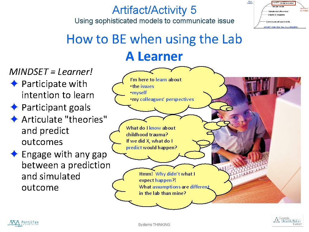 Artifact/Activity 5 Using sophisticated models to communicate issue How to BE when using the