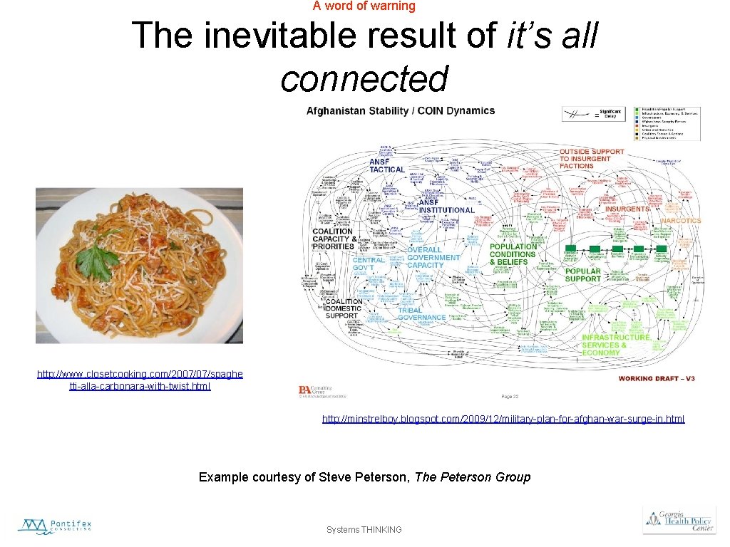 A word of warning The inevitable result of it’s all connected http: //www. closetcooking.