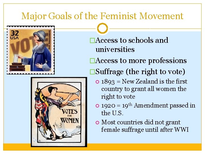 Major Goals of the Feminist Movement �Access to schools and universities �Access to more