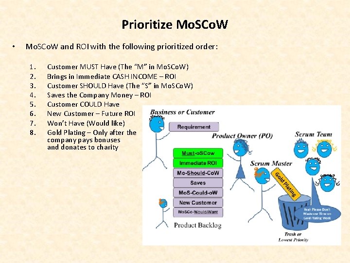 Prioritize Mo. SCo. W • Mo. SCo. W and ROI with the following prioritized