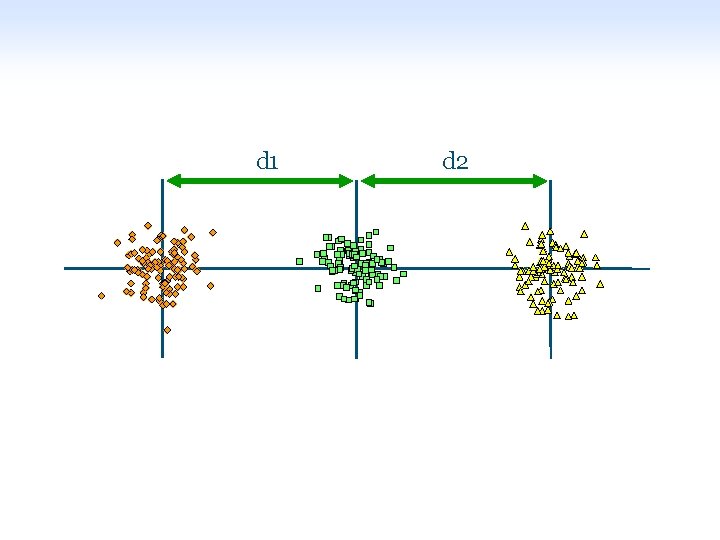 d 1 d 2 