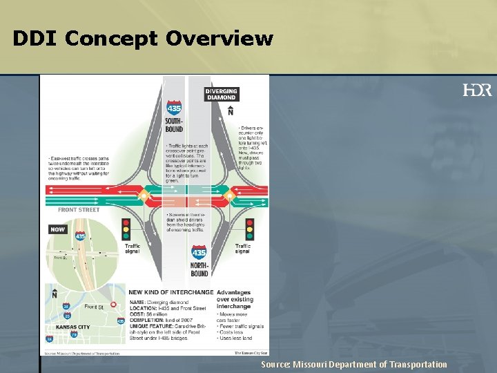 DDI Concept Overview Source: Missouri Department of Transportation 