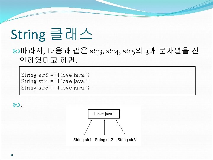 String 클래스 따라서, 다음과 같은 str 3, str 4, str 5의 3개 문자열을 선