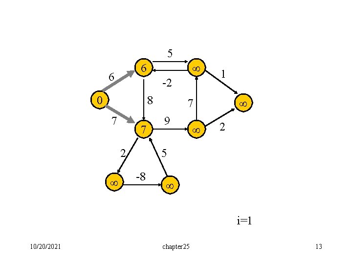 5 6 6 -2 0 8 7 7 2 1 7 9 2 5 5 6 6 -2 0 8 7 7 2 1 7 9 2 5
