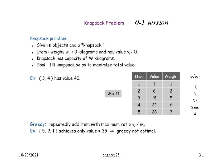 0 -1 version v/w: 1, 3, 3. 66, 4. 10/20/2021 chapter 25 31 0 -1 version v/w: 1, 3, 3. 66, 4. 10/20/2021 chapter 25 31
