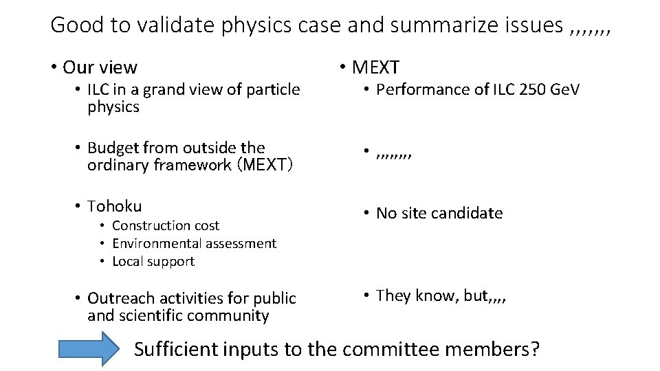 Good to validate physics case and summarize issues , , , , • Our