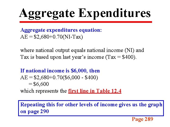 Aggregate Expenditures Aggregate expenditures equation: AE = $2, 680+0. 70(NI-Tax) where national output equals