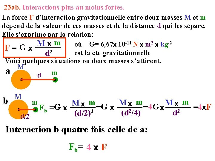 23 ab. Interactions plus au moins fortes. La force F d’interaction gravitationnelle entre deux