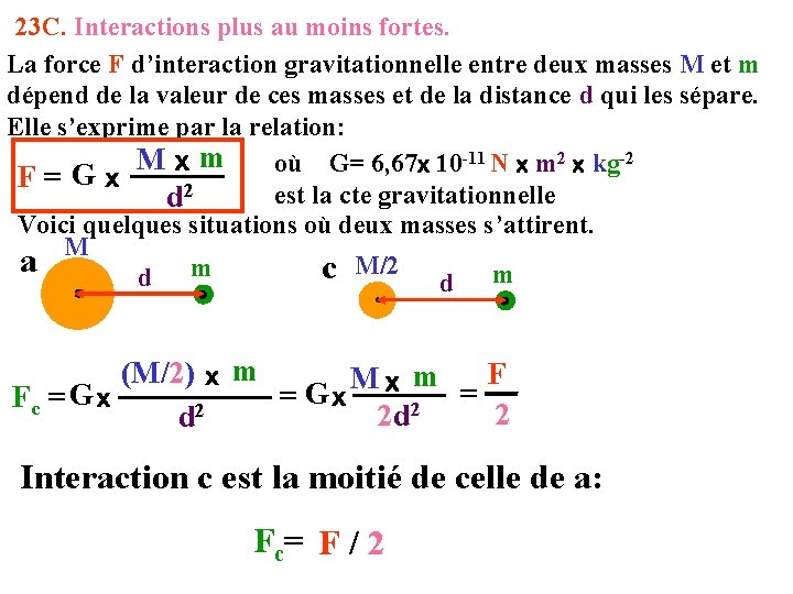 23 C. Interactions plus au moins fortes. La force F d’interaction gravitationnelle entre deux