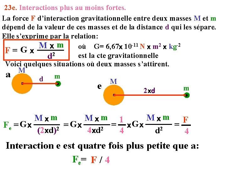 23 e. Interactions plus au moins fortes. La force F d’interaction gravitationnelle entre deux