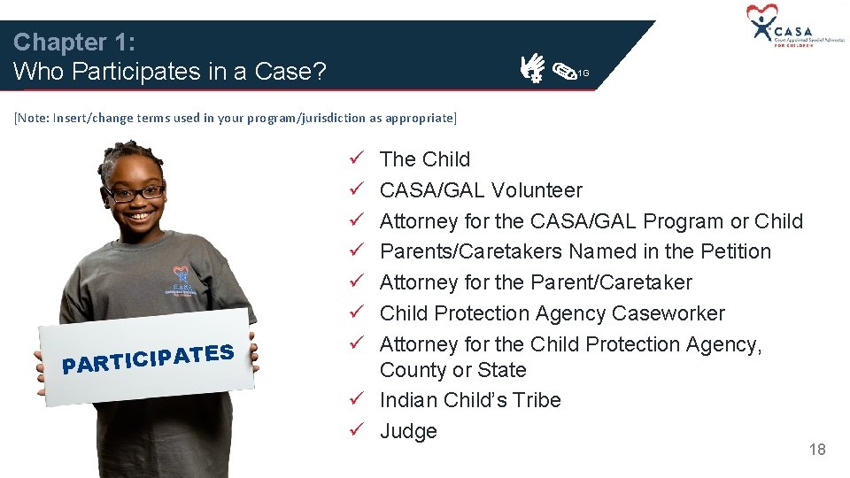 Chapter 1: Who Participates in a Case? 1 G [Note: Insert/change terms used in