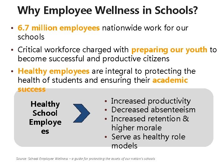Why Employee Wellness in Schools? • 6. 7 million employees nationwide work for our