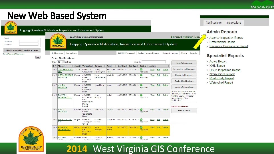 New Web Based System 2014 West Virginia GIS Conference 