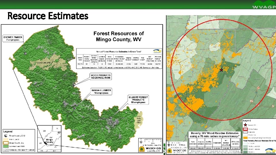 Resource Estimates 2014 West Virginia GIS Conference 