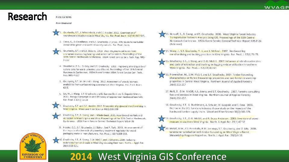 Research 2014 West Virginia GIS Conference 
