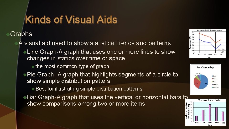 Kinds of Visual Aids u. Graphs u. A visual aid used to show statistical