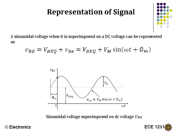 Representation of Signal A sinusoidal voltage when it is superimposed on a DC voltage