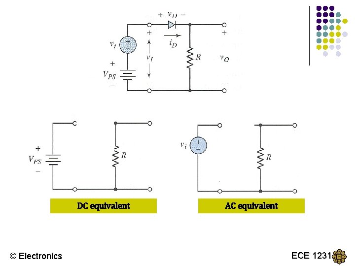 VDQ = V + - IDQ DC equivalent © Electronics rd id AC equivalent