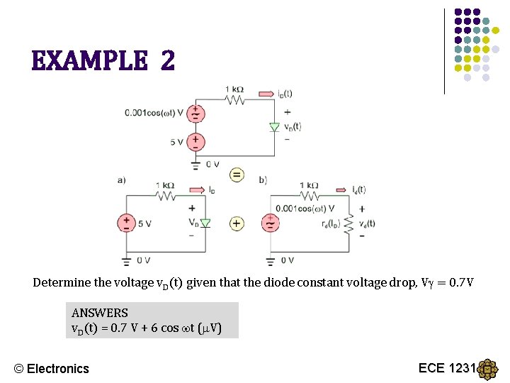 EXAMPLE 2 Determine the voltage v. D(t) given that the diode constant voltage drop,