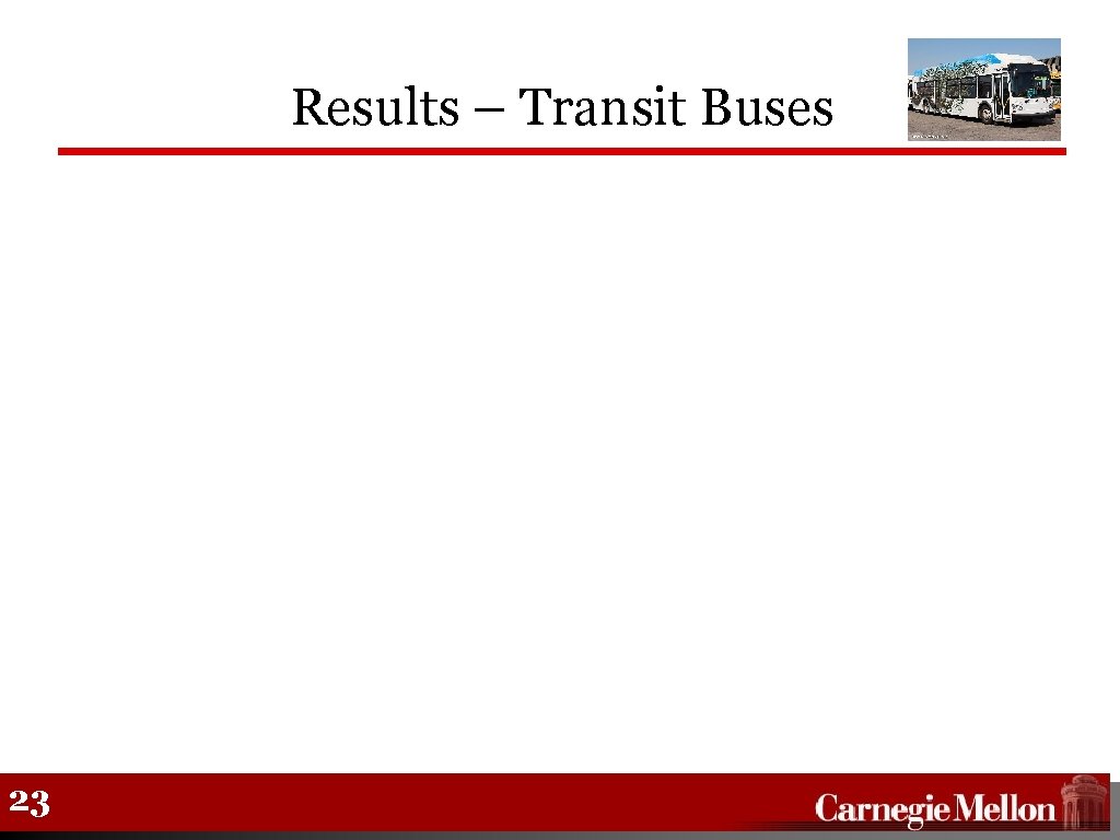 Results – Transit Buses 23 