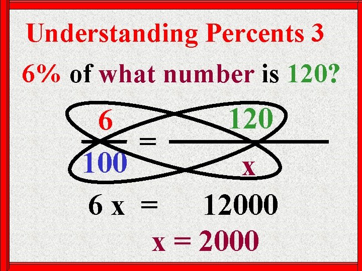 Understanding Percents 3 6% of what number is 120? The Part 120 6 %