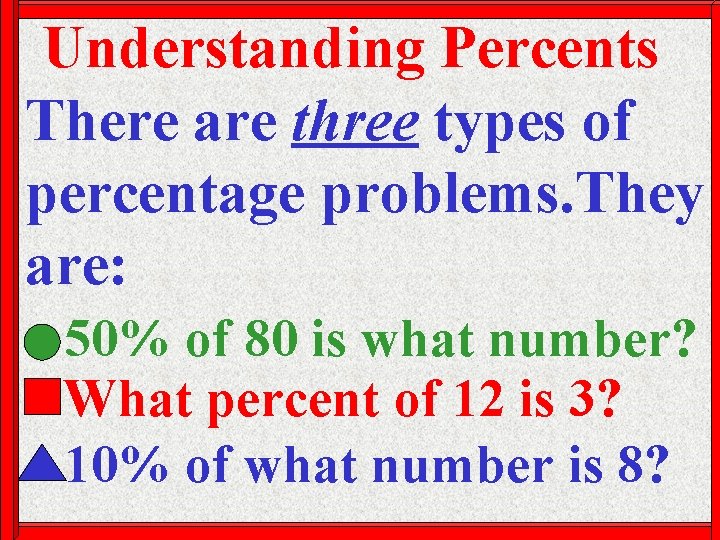 Understanding Percents There are three types of percentage problems. They are: • 50% of