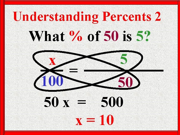 Understanding Percents 2 What % of 50 is 5? The Part 5 x %
