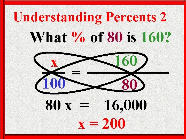 Understanding Percents 2 What % of 80 is 160? The 160 Part x %