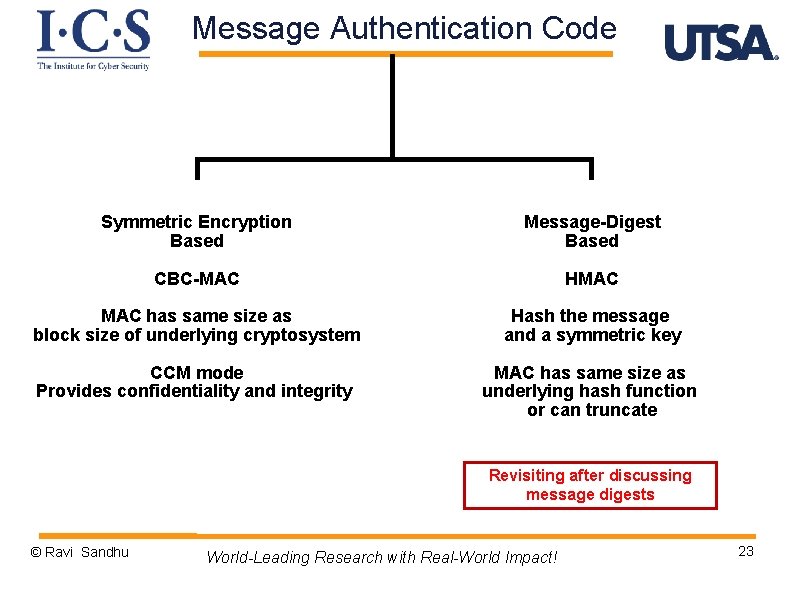 Message Authentication Code Symmetric Encryption Based Message-Digest Based CBC-MAC HMAC has same size as