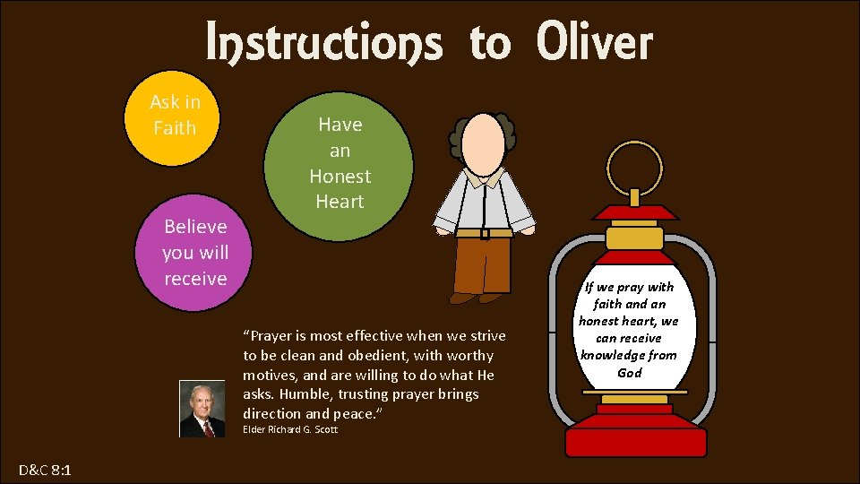 Instructions to Oliver Ask in Faith Believe you will receive Have an Honest Heart